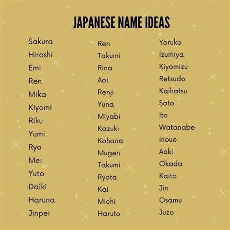 japanese gamer names|japanese nicknames for girls.